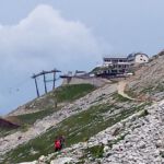 Bergstation Kölner Hütte